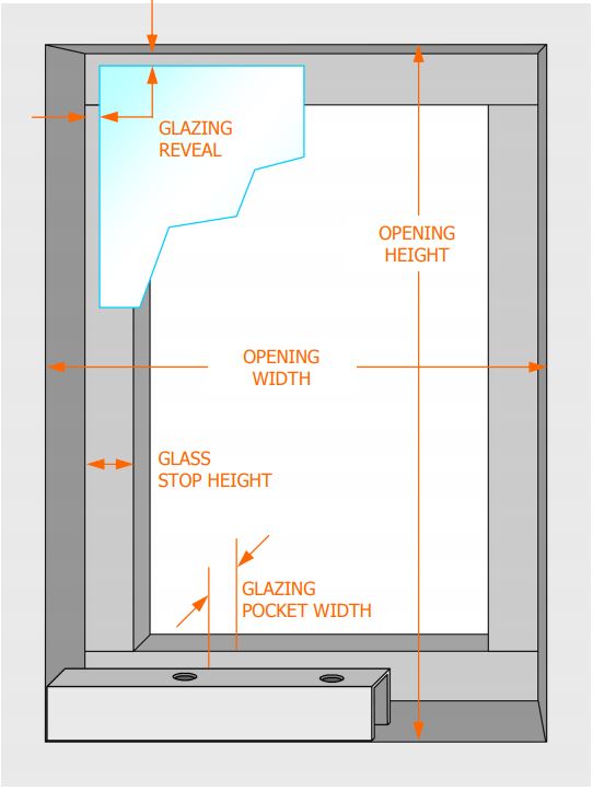 USA Metal Frames - HOW TO MOUNT YOUR ARTWORK INSIDE A METAL FRAME